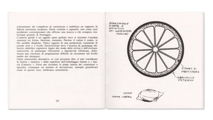 libro Good Design